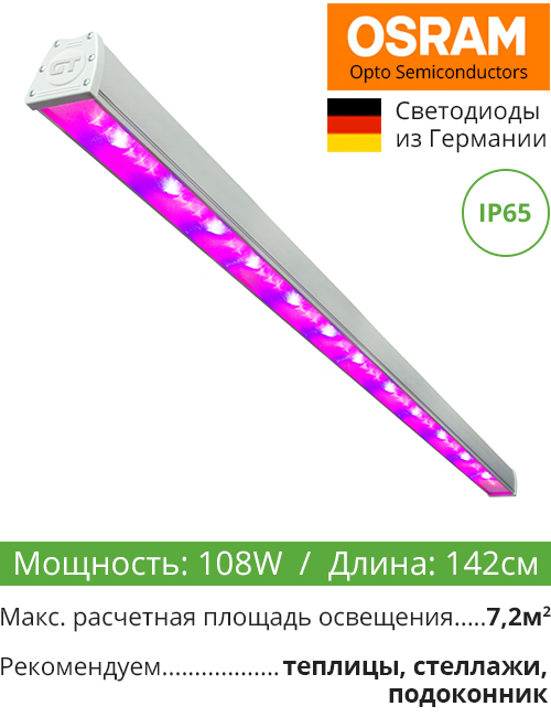 108 энергий. Uniel фитолампа для растений 35w. Фитосветильники для теплиц. Промышленные фитосветильники. Фитолампа светодиодная Uniel t8 9w, для растений, с выключателем.